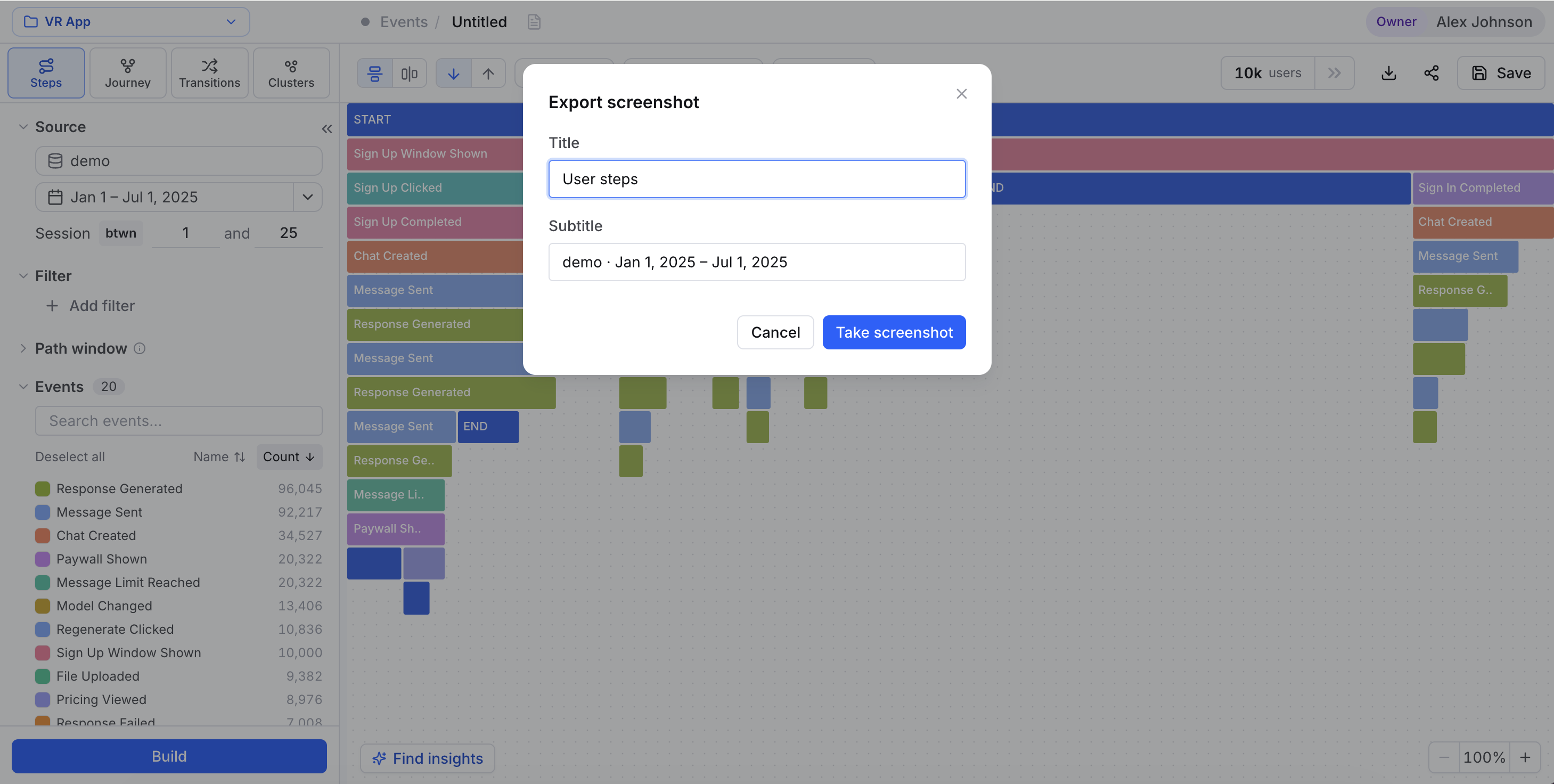 The Export screenshot dialog showing a framed chart with editable Title and Subtitle fields and a Take screenshot button